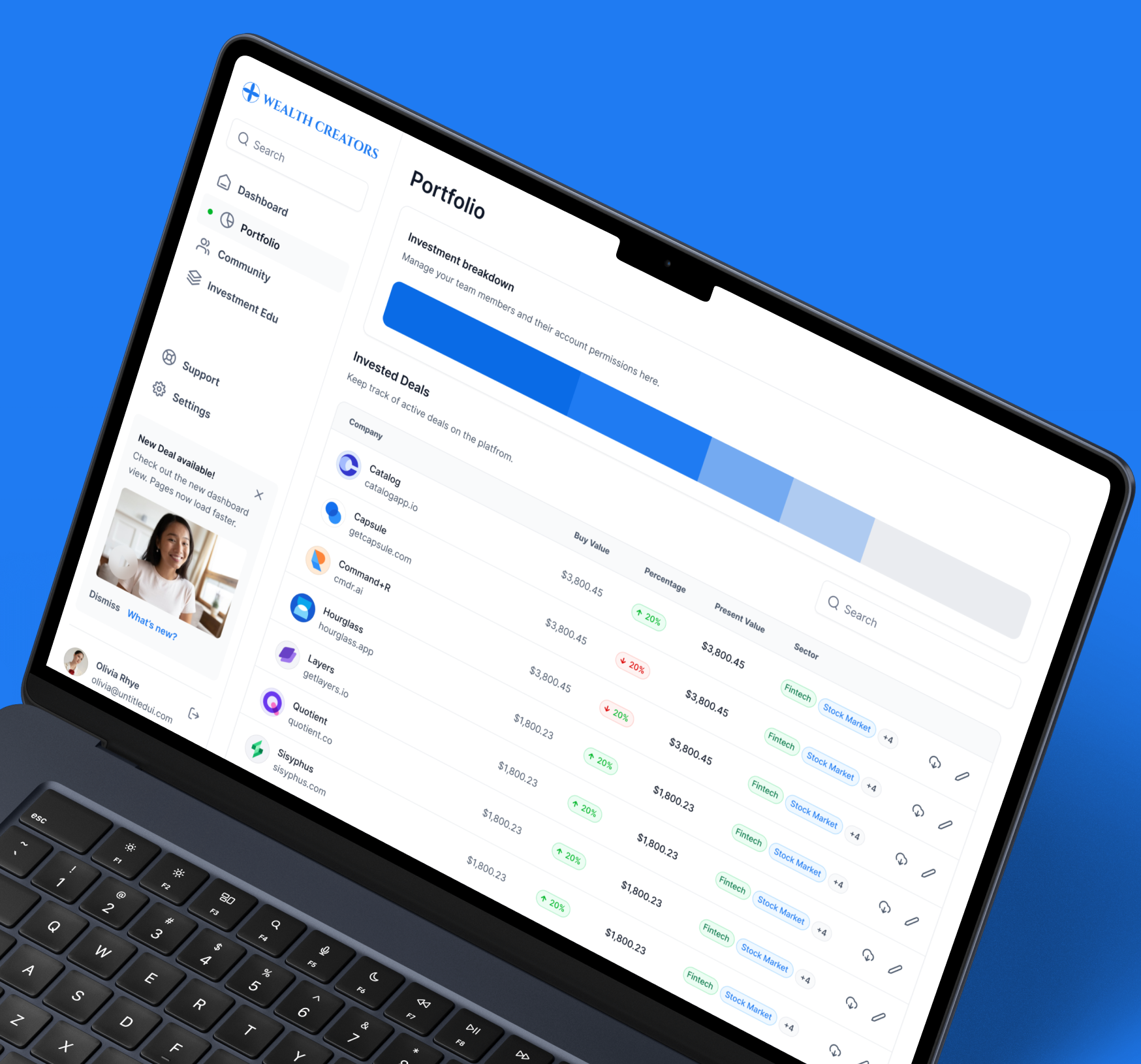 An Investment Platform